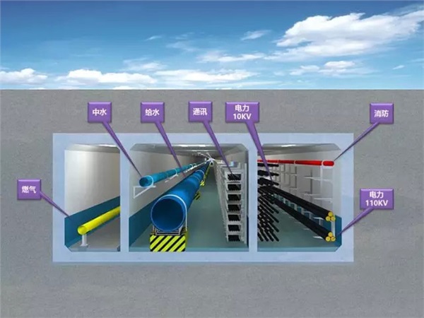 中國積極推進重點民生工程地下綜合管廊建設(shè) 探索發(fā)展未來